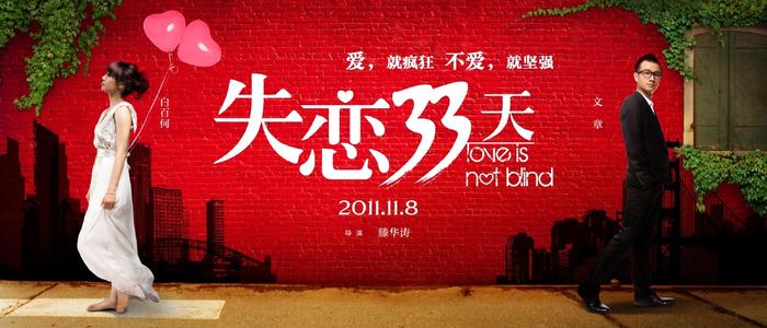 克拉克森大学 Market Development Degrees